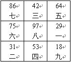 趙氏風水核心技術資料：三、八運二十四山向兼向替補_風水知識