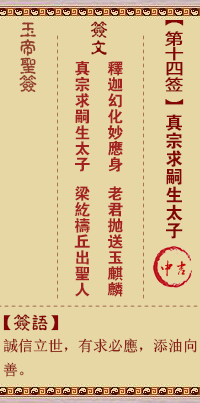 玉帝靈簽第十四簽 玉帝靈簽解簽14