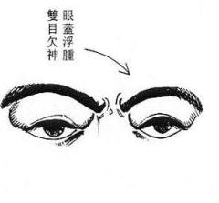 女人相學——命運相
