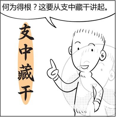 漫畫解析八字命理！