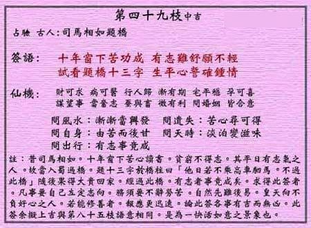 黃大仙靈簽 第四十九簽：中吉簽 司馬相如題橋