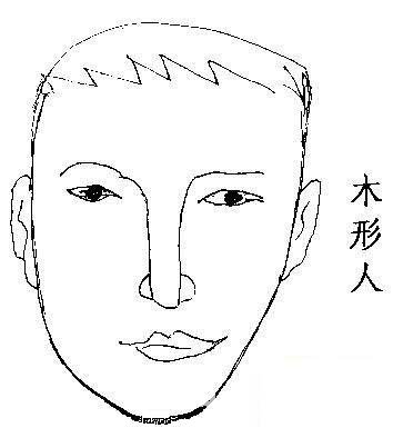 木形人
