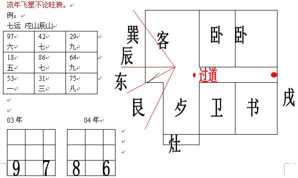 冠元玄空風水面授筆記10.1_風水知識