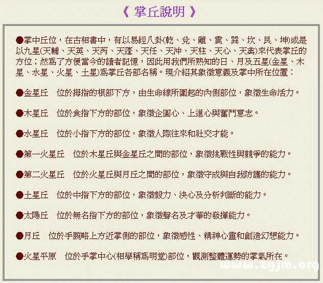 成濤掌相掌丘說明