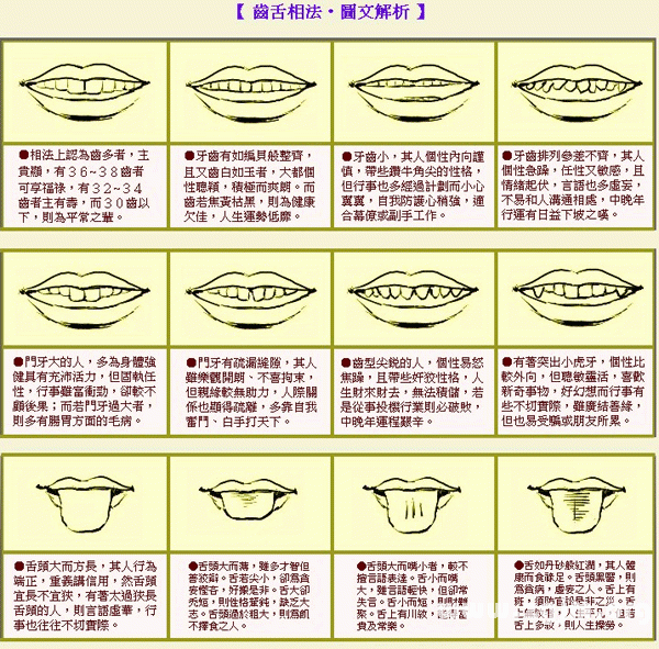 成濤面相齒舌相法