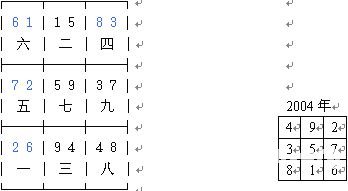 冠元玄空風水面授筆記10.3_風水知識