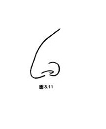 拱鼻