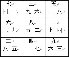 玄空風水學講義：下元八運二十四山向挨星圖解_風水知識