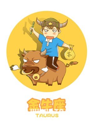 唐立淇:破除對金牛座的刻板印象_十二星座