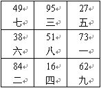 趙氏風水核心技術資料：三、八運二十四山向兼向替補_風水知識