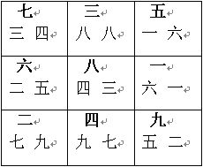 玄空風水學講義：下元八運二十四山向挨星圖解_風水知識