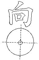 玄空本義：卷一_風水知識