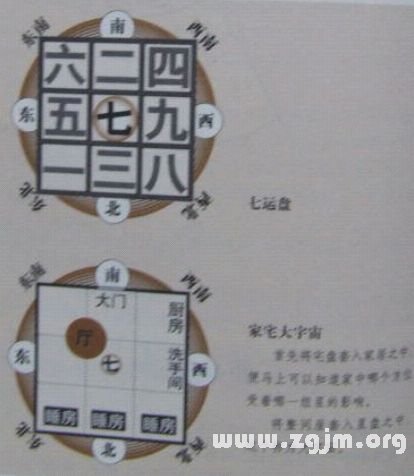 學風水的第一本書：第六章 騎縫出線 兼山兼向_風水知識