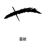 眉破