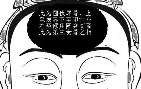 武庫伏犀骨