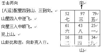 趙氏風水核心技術資料：二、八運挨星圖入門詳解_風水知識