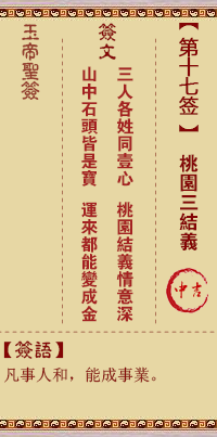 玉帝靈簽第十七簽 玉帝靈簽解簽17