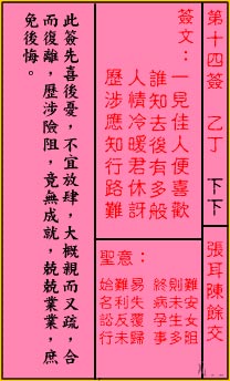 關公靈簽解簽 第十四簽 乙丁 下下_抽籤占卜
