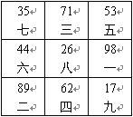 趙氏風水核心技術資料：三、八運二十四山向兼向替補_風水知識