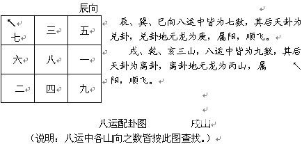 趙氏風水核心技術資料：六、調風水的五大上乘方法_風水知識