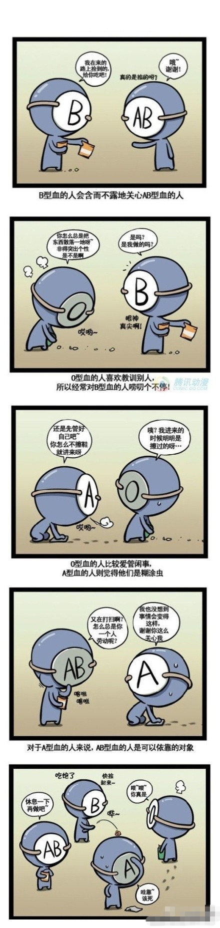 血型相生相剋的可愛漫畫_血型性格