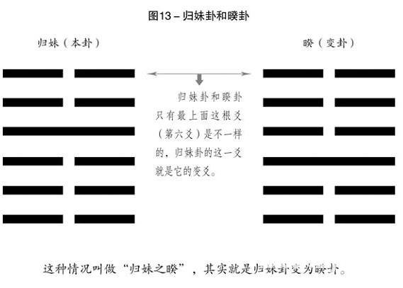 周易世界：弘揚算卦精神，促進世界和平_免費算命