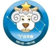 牡羊男以貌取人指數_十二星座