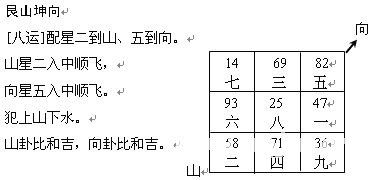 趙氏風水核心技術資料：二、八運挨星圖入門詳解_風水知識