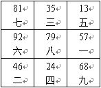 趙氏風水核心技術資料：三、八運二十四山向兼向替補_風水知識