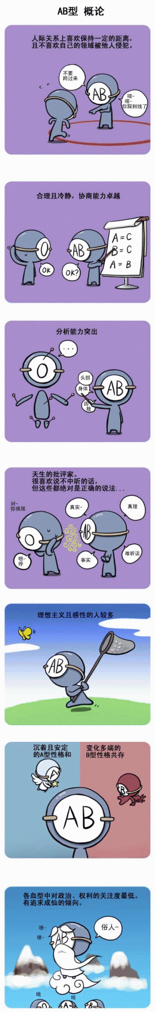 AB型血概論_血型性格