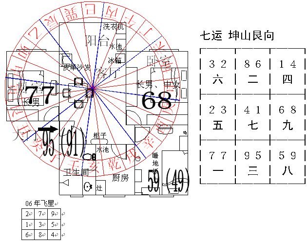 冠元玄空風水面授筆記10.2_風水知識