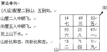 趙氏風水核心技術資料：二、八運挨星圖入門詳解_風水知識