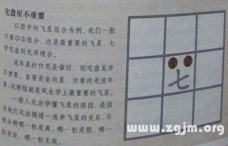 學風水的第一本書：第八章 實戰布局 玄空九訣_風水知識