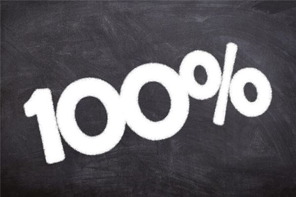 夢見分數是什麼意思_周公解夢