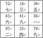 趙氏風水核心技術資料：三、八運二十四山向兼向替補_風水知識