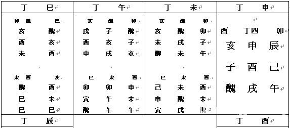 六壬大全：巻一 起例_免費算命