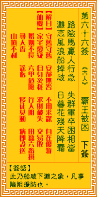 觀音靈簽66 觀音靈簽解簽66: 霸王被困觀音靈簽解簽