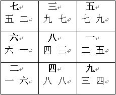 玄空風水學講義：下元八運二十四山向挨星圖解_風水知識