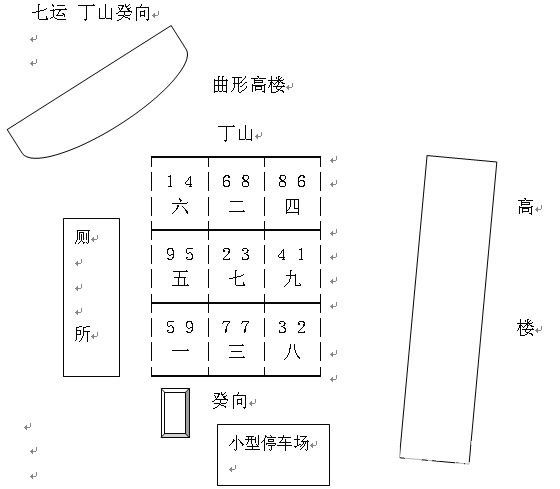 玄空風水學：風水案例_風水知識