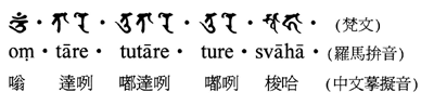 綠度母心咒及持誦功德_宗教信仰