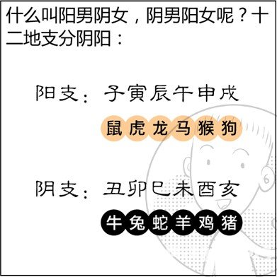 漫畫解析八字命理！