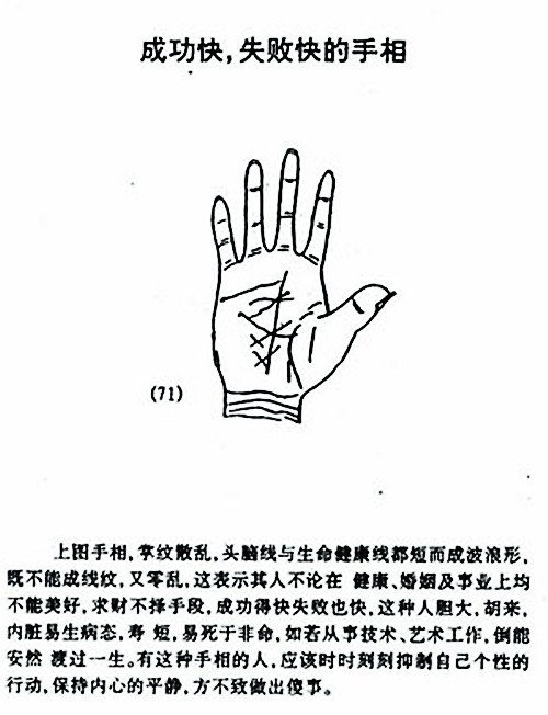 成功快，失敗快的手相圖解