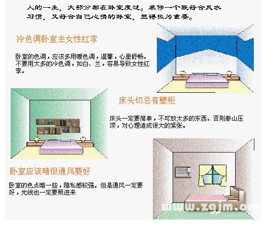 住宅風水圖解：臥室裝修篇_風水知識