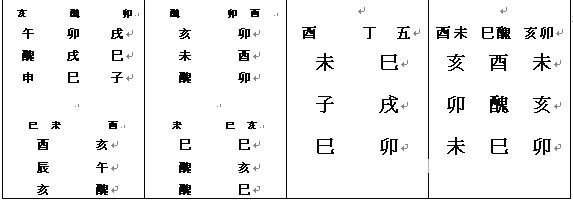 六壬大全：巻一 起例_免費算命