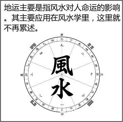 漫畫解析八字命理！