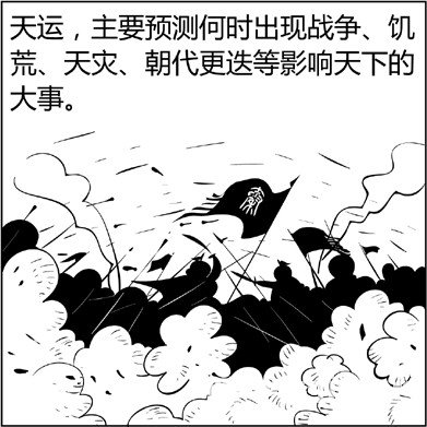 漫畫解析八字命理！