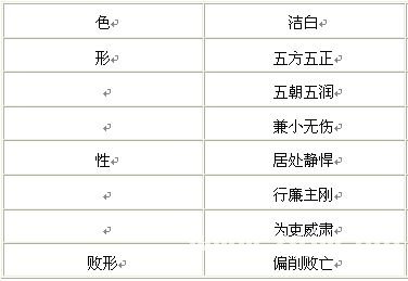 看面相算命：第四課 論五局(金木水火土)_看相大全