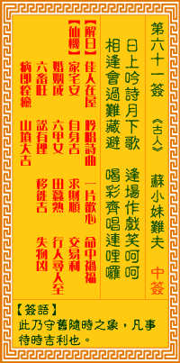 觀音靈簽61 觀音靈簽解簽61: 蘇小妹難夫觀音靈簽解簽