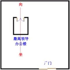 玄空風水學：玄空風水陽宅操作具體步驟_風水知識