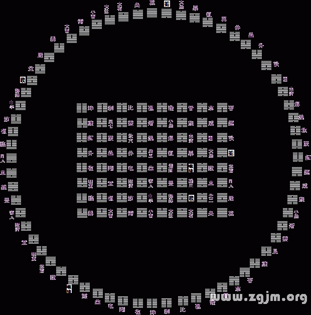 《周易本義》本義序例_免費算命